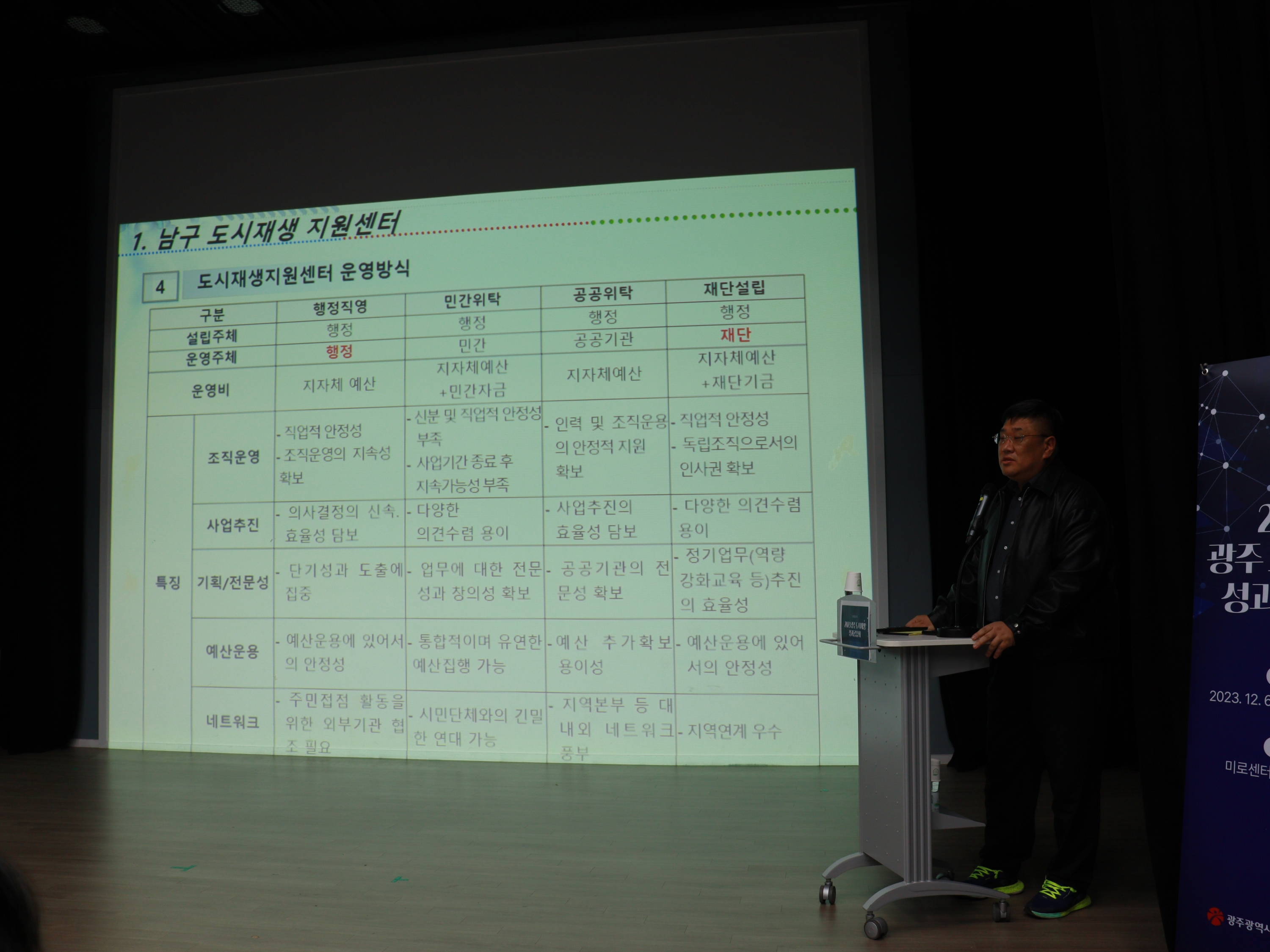 2023 광주 도시재생 성과공유회