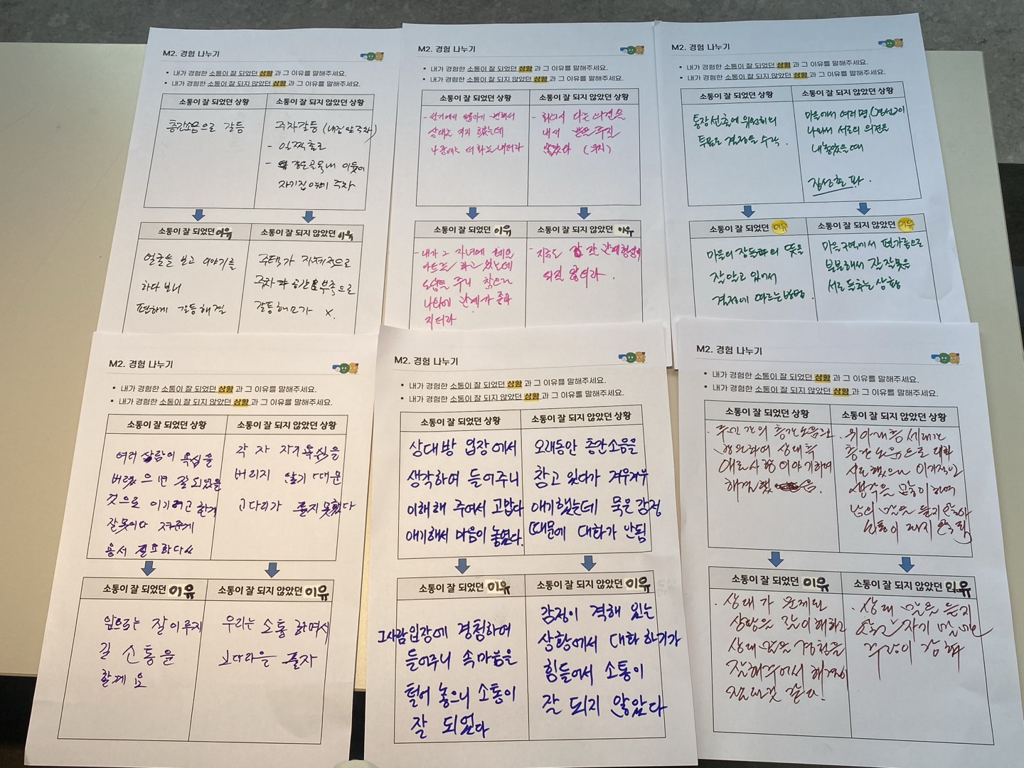 광주마을학교 소통방 실험실 2차시 사진_05