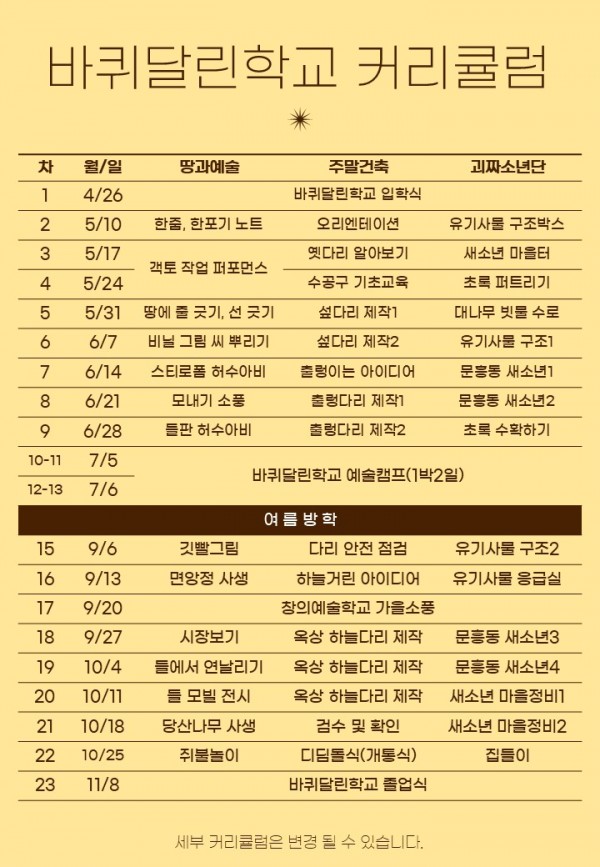 [홍보] 2025 창의예술학교 바퀴달린학교 입학생 모집